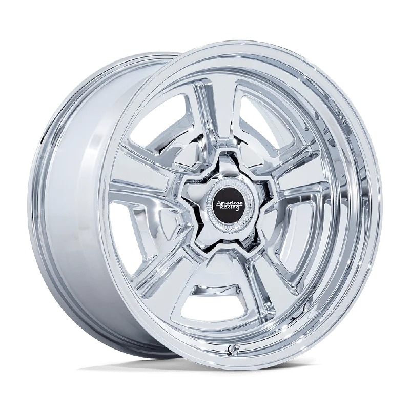 wrosgigtydt